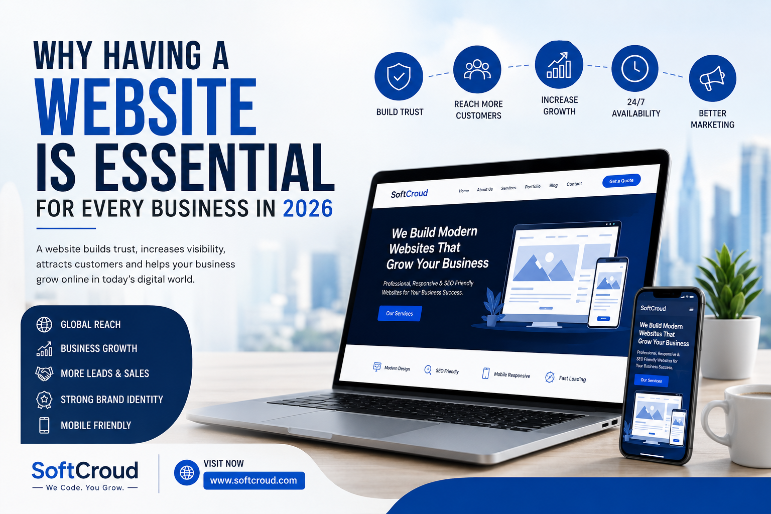 Why Having a Website is Essential for Every Business in 2026