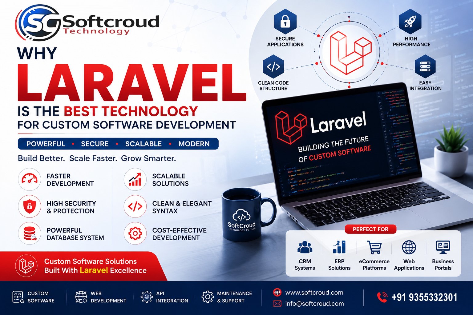 Why Laravel is the Best Technology for Custom Software Development in 2026 | SoftCroud Technology Pvt Ltd