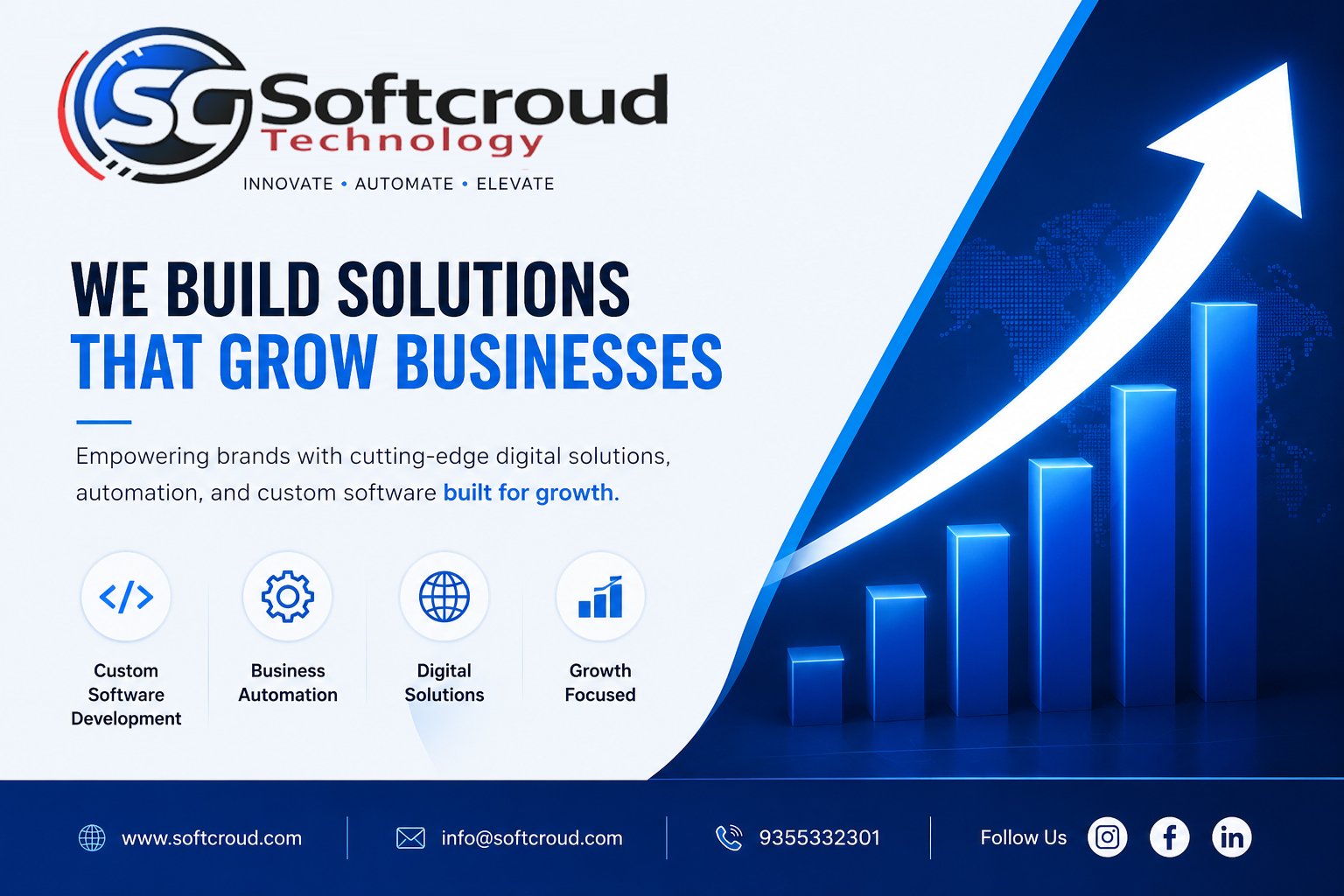 5 Ways to Scale and Grow Your Business with Softcroud Technology