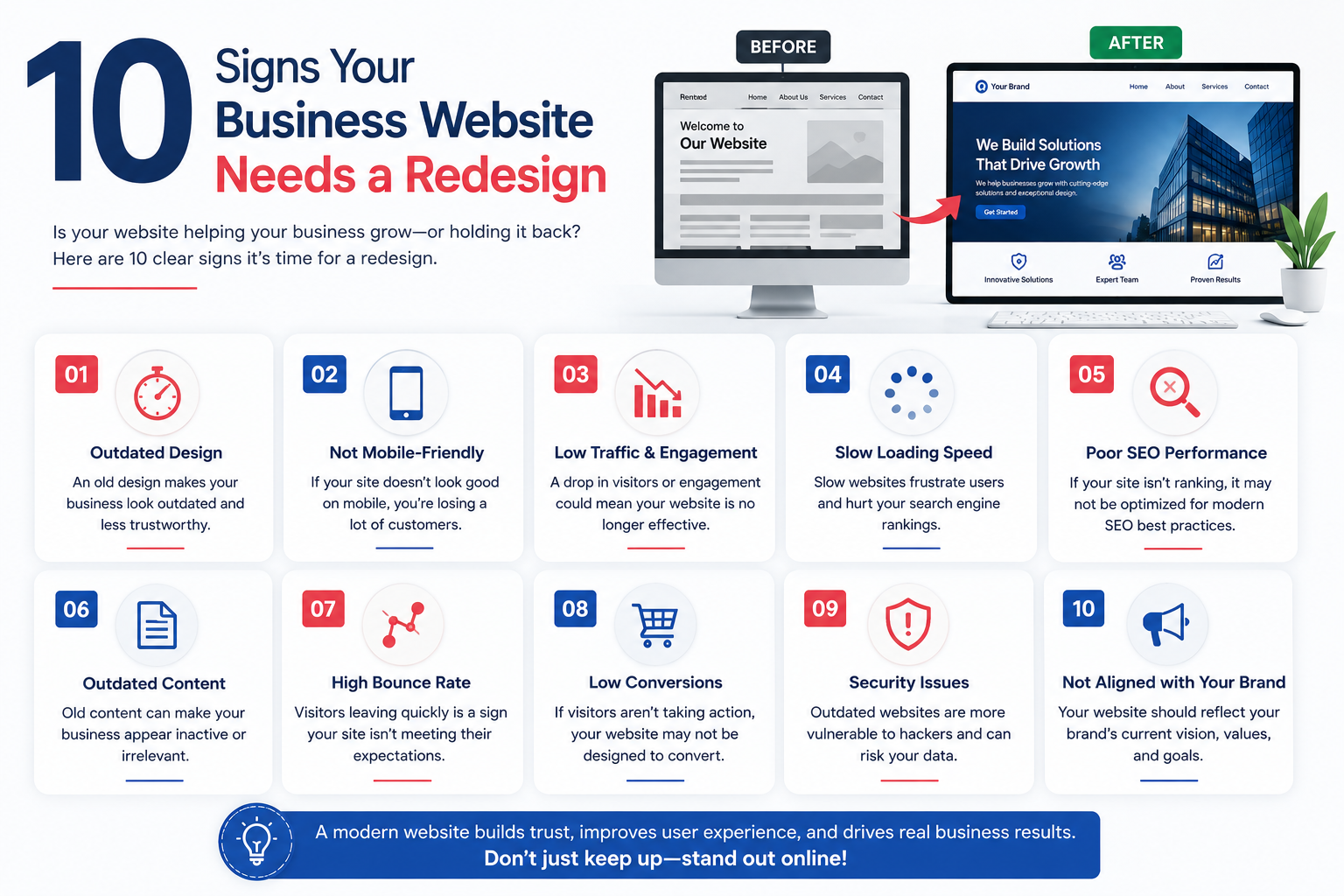 10 Warning Signs Your Business Website Needs an Immediate Redesign