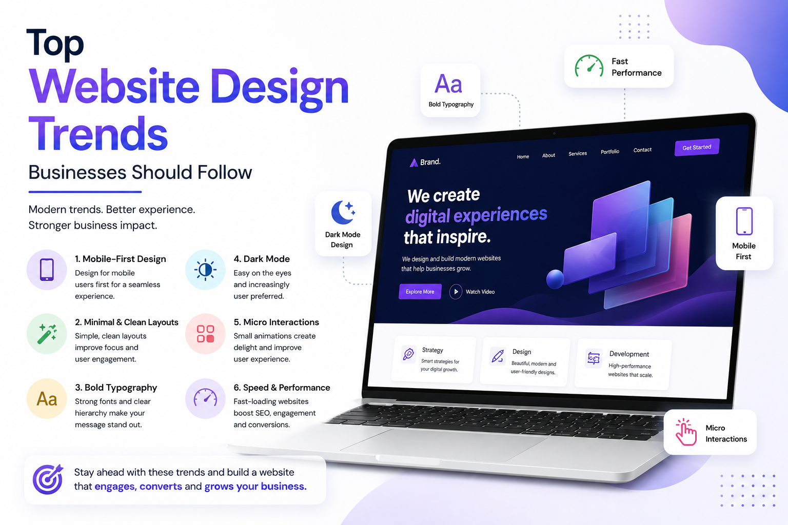 Top Website Design Trends Businesses Should Follow for Maximum Conversions