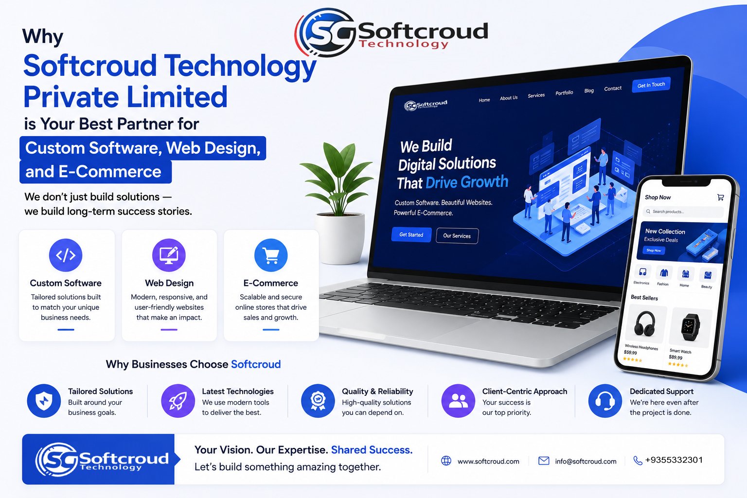 Why Softcroud Technology Private Limited is Your Best Partner for Custom Software, Web Design, and E-Commerce