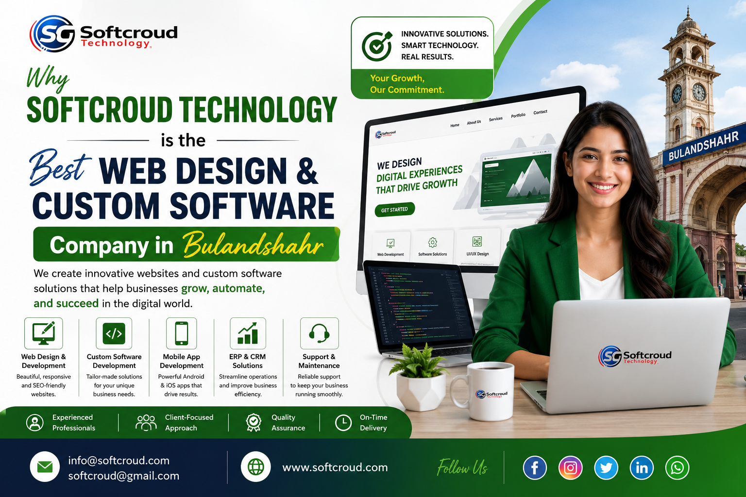 Why Softcroud Technologies is the Best Web Design & Custom Software Company in Bulandshahr