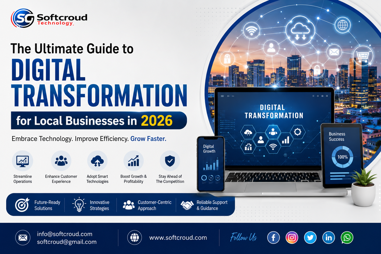 The Ultimate Guide to Digital Transformation for Local Businesses in 2026