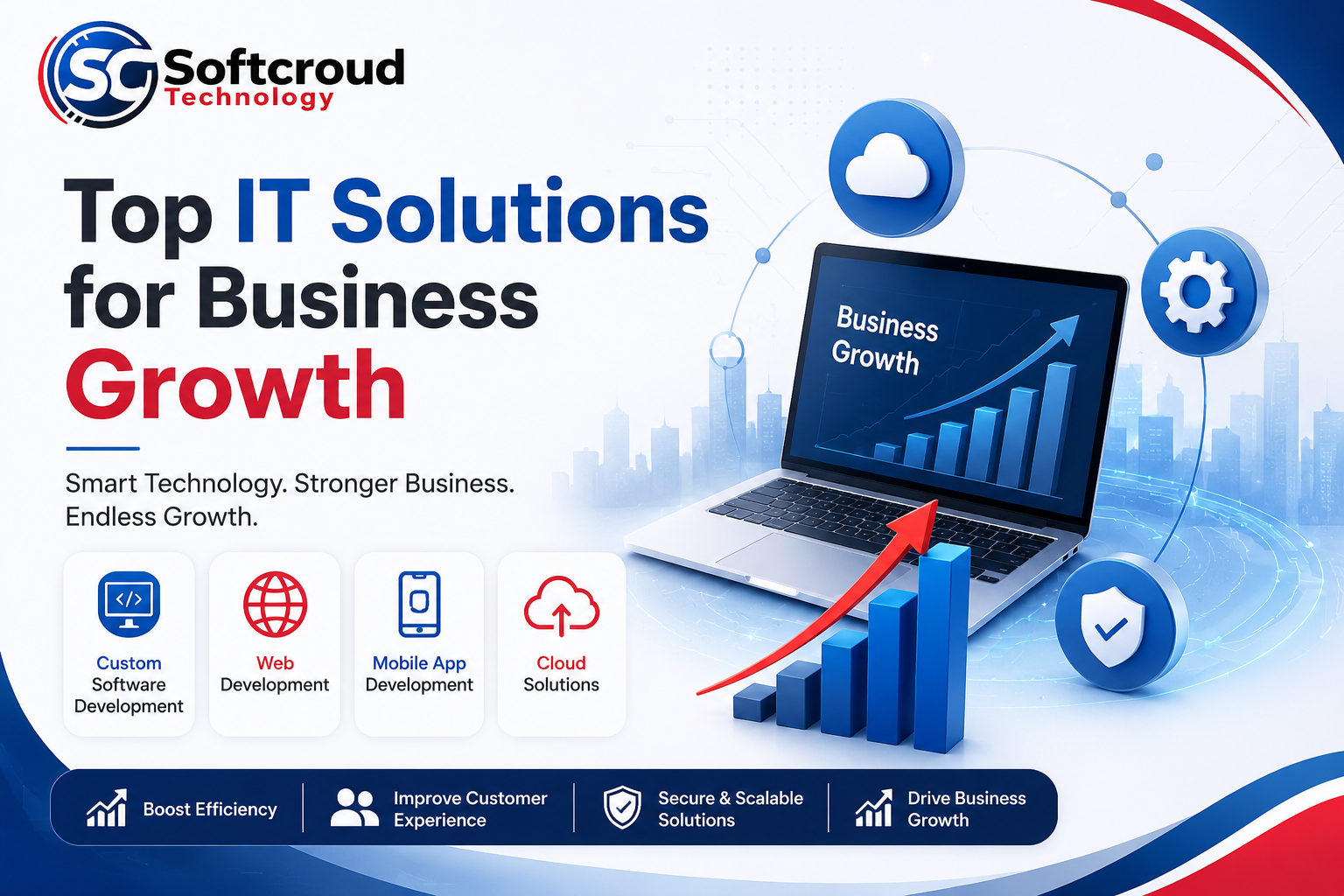 Top IT Solutions for Business Growth | Softcroud Technology