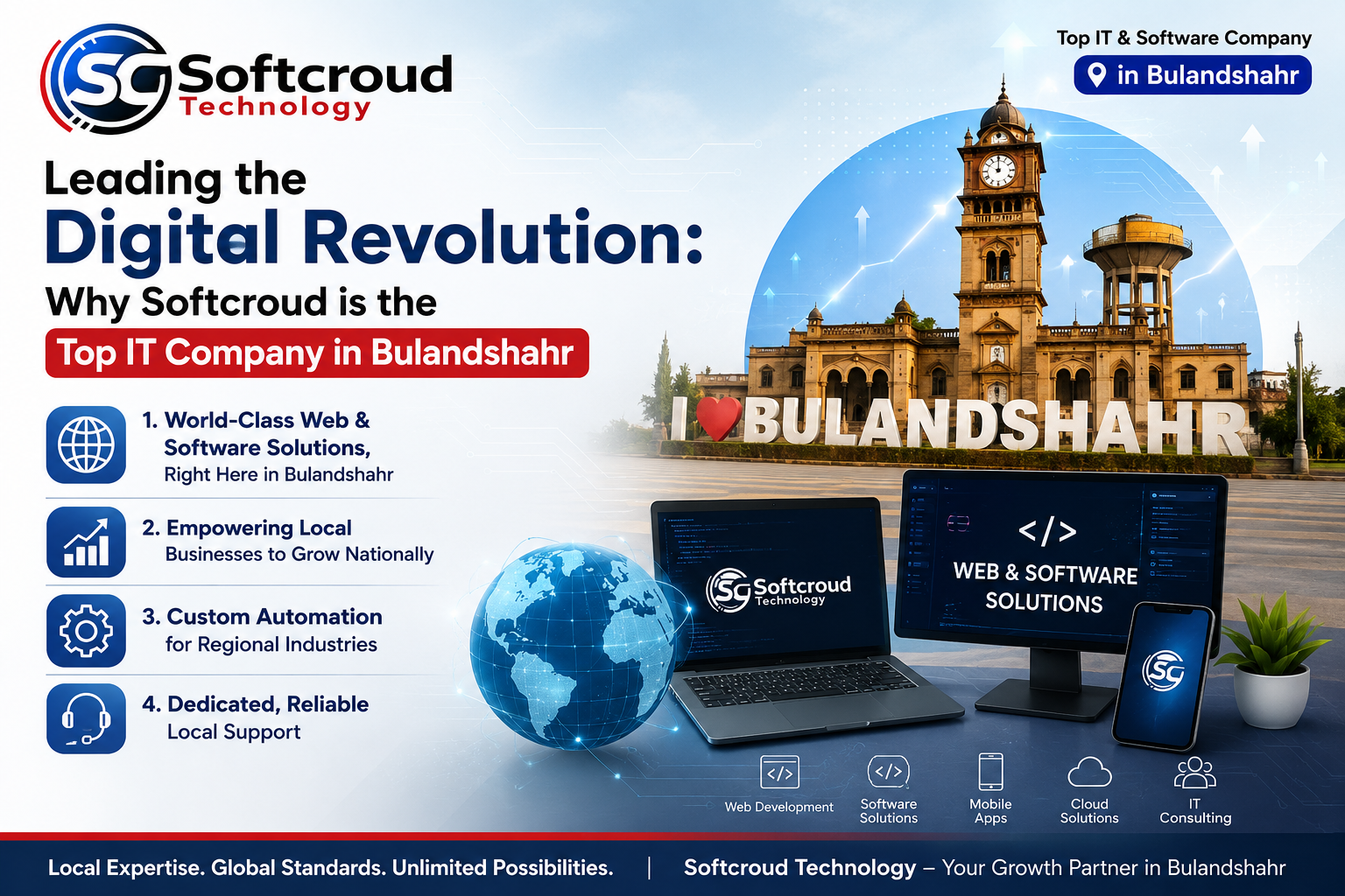 Leading the Digital Revolution: Why Softcroud is the Top IT Company in Bulandshahr